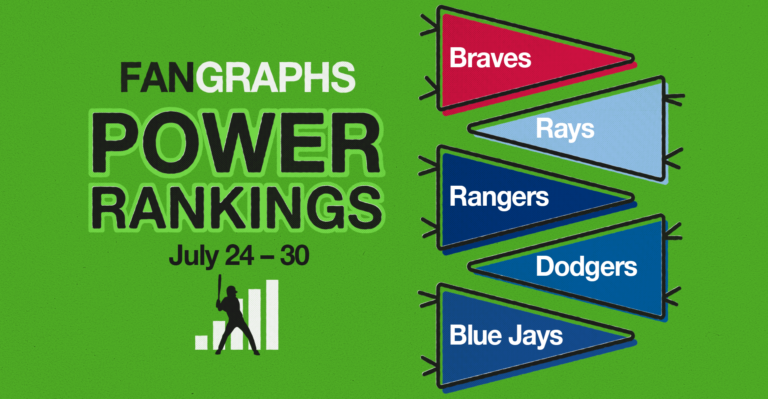 FanGraphs Energy Rankings: July 24–30