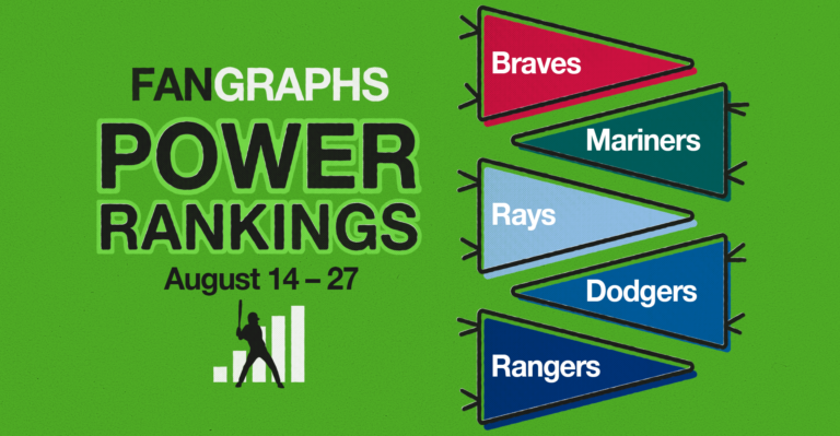 FanGraphs Energy Rankings: August 14–27