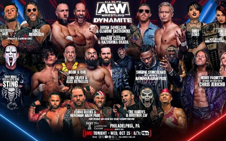 AEW Dynamite Outcomes Protection, Reactions & Highlights For October 25, 2023