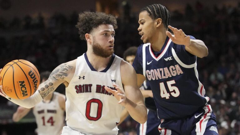 Why Saint Mary’s was picked over perennial favourite Gonzaga to win 2023-24 West Coast Convention championship