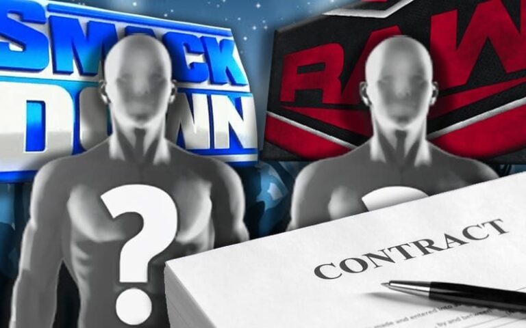 WWE Contracts Are Dealt with In a different way After TKO Merger