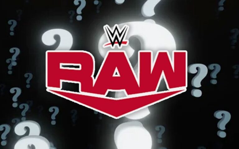 WWE RAW’s Netflix Partnership Faces Uncertainty Over a Vital Element