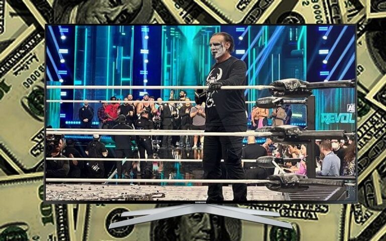 AEW Revolution 2024 Hits Excessive Marks in Preliminary Pay-Per-View Estimates