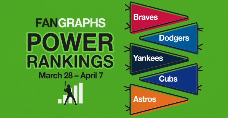 FanGraphs Energy Rankings: March 29–April 7