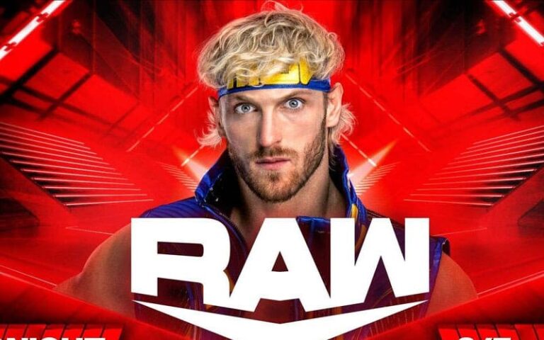 WWE RAW Outcomes Protection, Reactions and Highlights for April 29, 2024