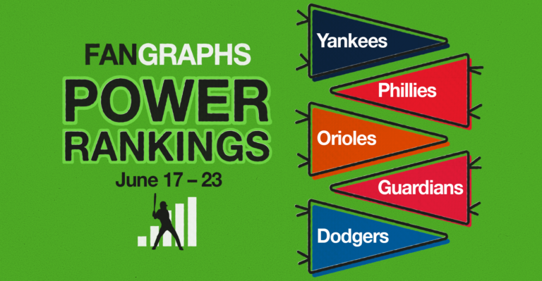 FanGraphs Energy Rankings: June 17–23