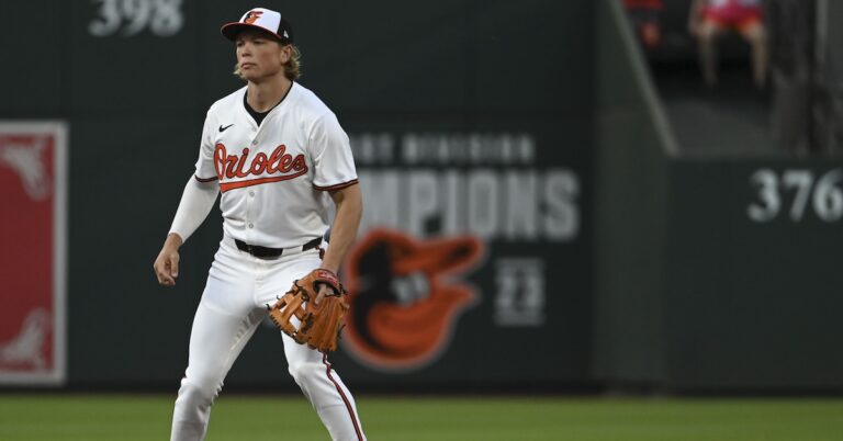 Baltimore Orioles Prime 45 Prospects