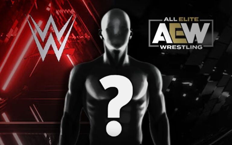 Ex-AEW Star Formally Added to WWE Roster