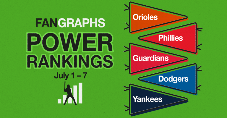 FanGraphs Energy Rankings: July 1–7