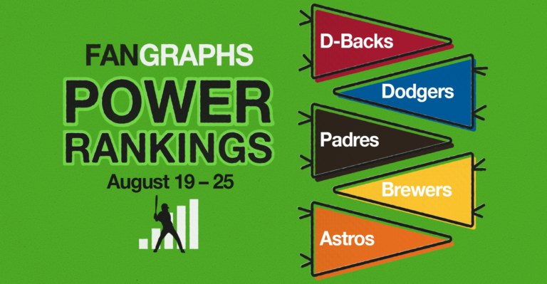 FanGraphs Energy Rankings: August 19–25