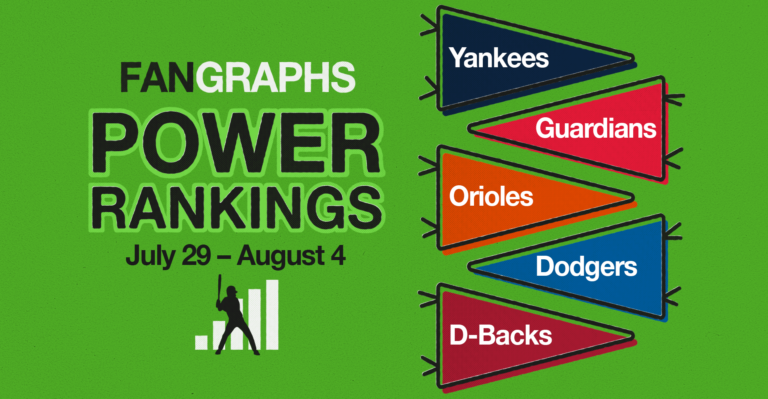 FanGraphs Energy Rankings: July 29–August 4