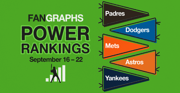 FanGraphs Energy Rankings: September 16–22