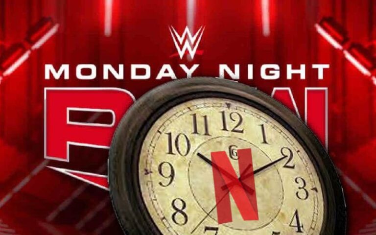 Inner Phrase About WWE RAW’s Size After Netflix Transfer