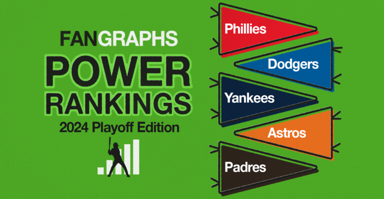 FanGraphs Energy Rankings: 2024 Playoff Version