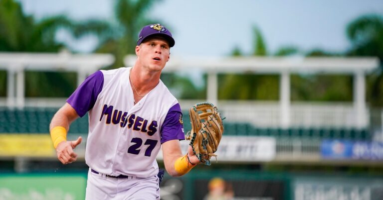 Minnesota Twins Prime 43 Prospects