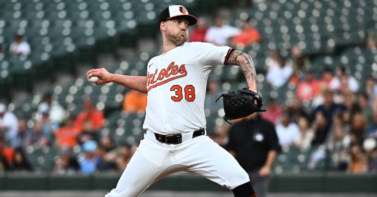 Kyle Bradish Is Again, and He’s Hungry for Outs