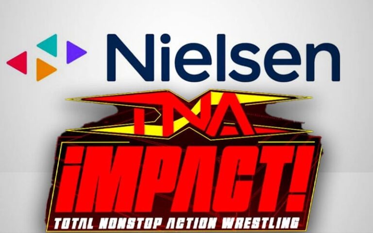 WWE Involved Nielsen Scores Adjustments May Harm TNA’s TV Deal Talks