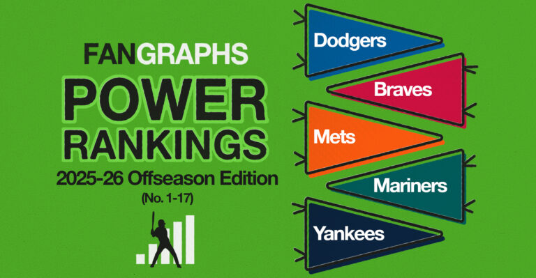 FanGraphs Energy Rankings: Offseason 2026 (No. 1–17)