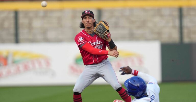 2025 Nationwide League 40-Man Roster Crunch Evaluation