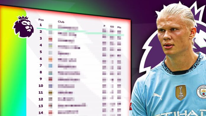 premier-league-table-haaland-1.jpg