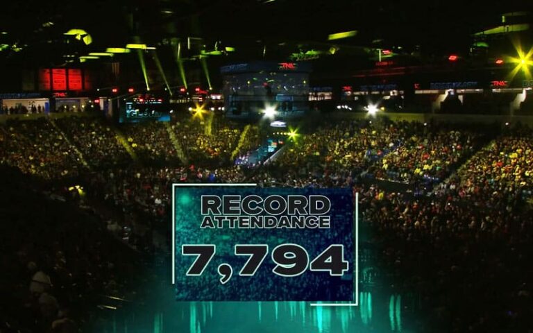 Venue Data Dispute TNA’s Sure for Glory All-Time Attendance Declare