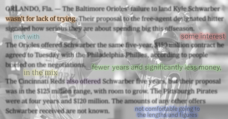 We Tried Tracker: Winter Conferences Schwarblonso Version