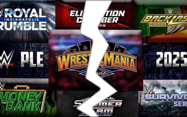 Purpose Why WWE Received’t Deliver Again Model-Particular PLEs Revealed