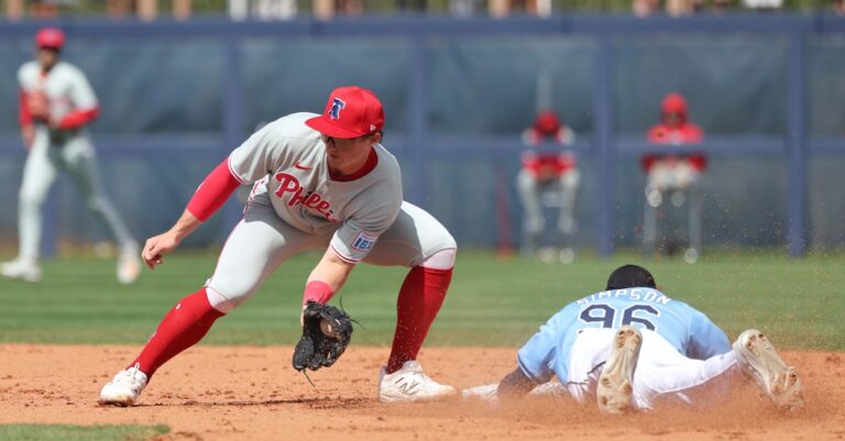 Philadelphia Phillies Prime 34 Prospects