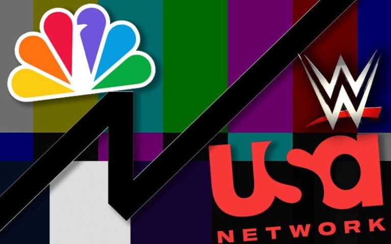 WWE’s Longtime TV Dwelling USA Community Separates from NBC