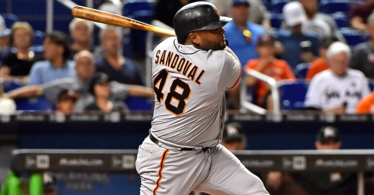 FanGraphs Weekly Mailbag: February 7, 2026