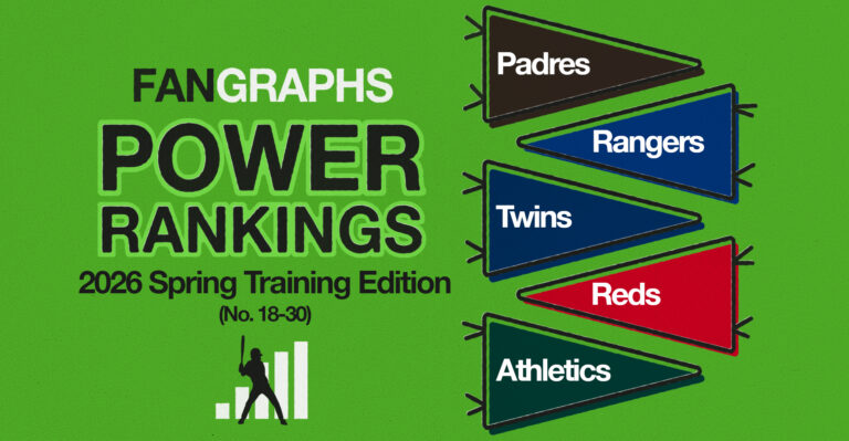 FanGraphs Energy Rankings: Spring Coaching 2026 (No. 18–30)