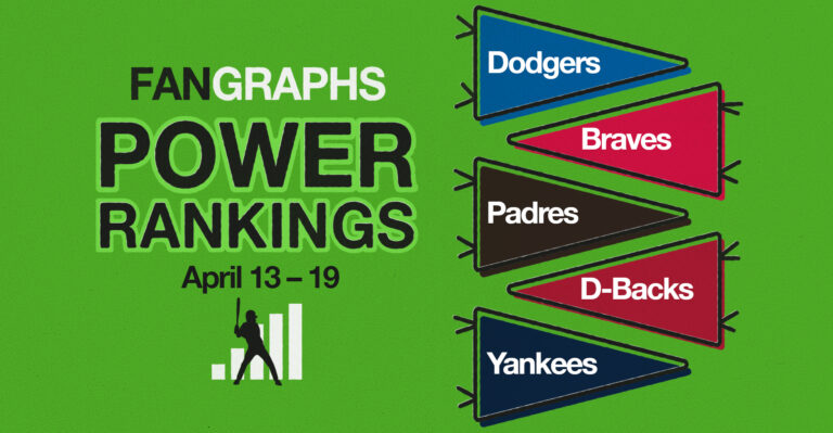 FanGraphs Energy Rankings: April 13–19