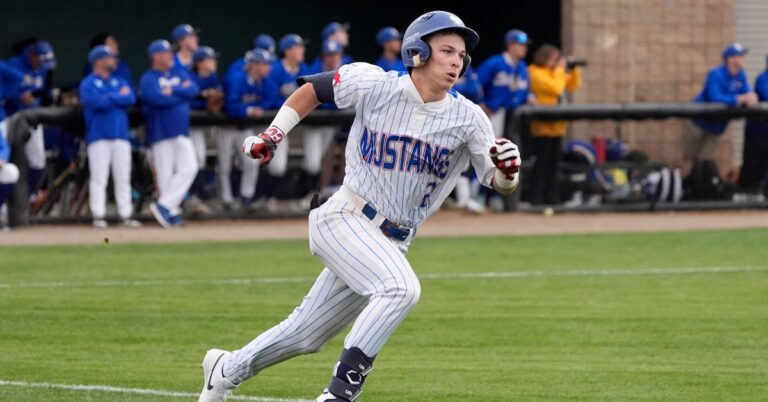 Washington Nationals Prime 41 Prospects