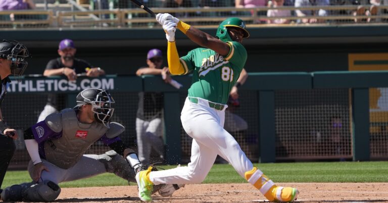 Athletics Prime 36 Prospects | FanGraphs Baseball