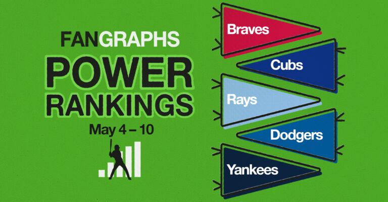 FanGraphs Energy Rankings: Could 4–10