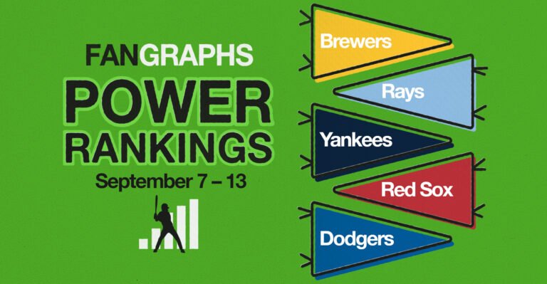 FanGraphs Energy Rankings: September 7–13
